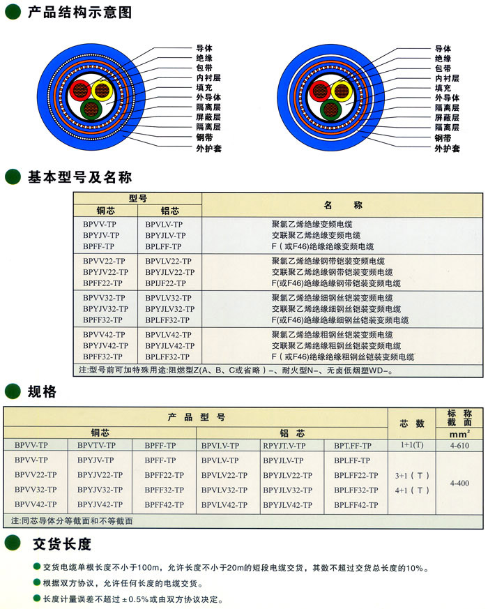 ׃l|BPVV-TPBP<a href='http://www.ncpuwang.cn/productslist.asp?classid=11'>YJV</a>-TPBPFF-TPBPVV22TP