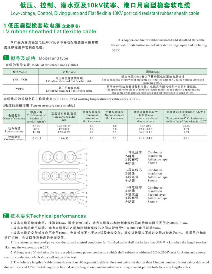 GKFB-6/10KV CEFBG YQSB͉ơˮü10kvۿñܛ|